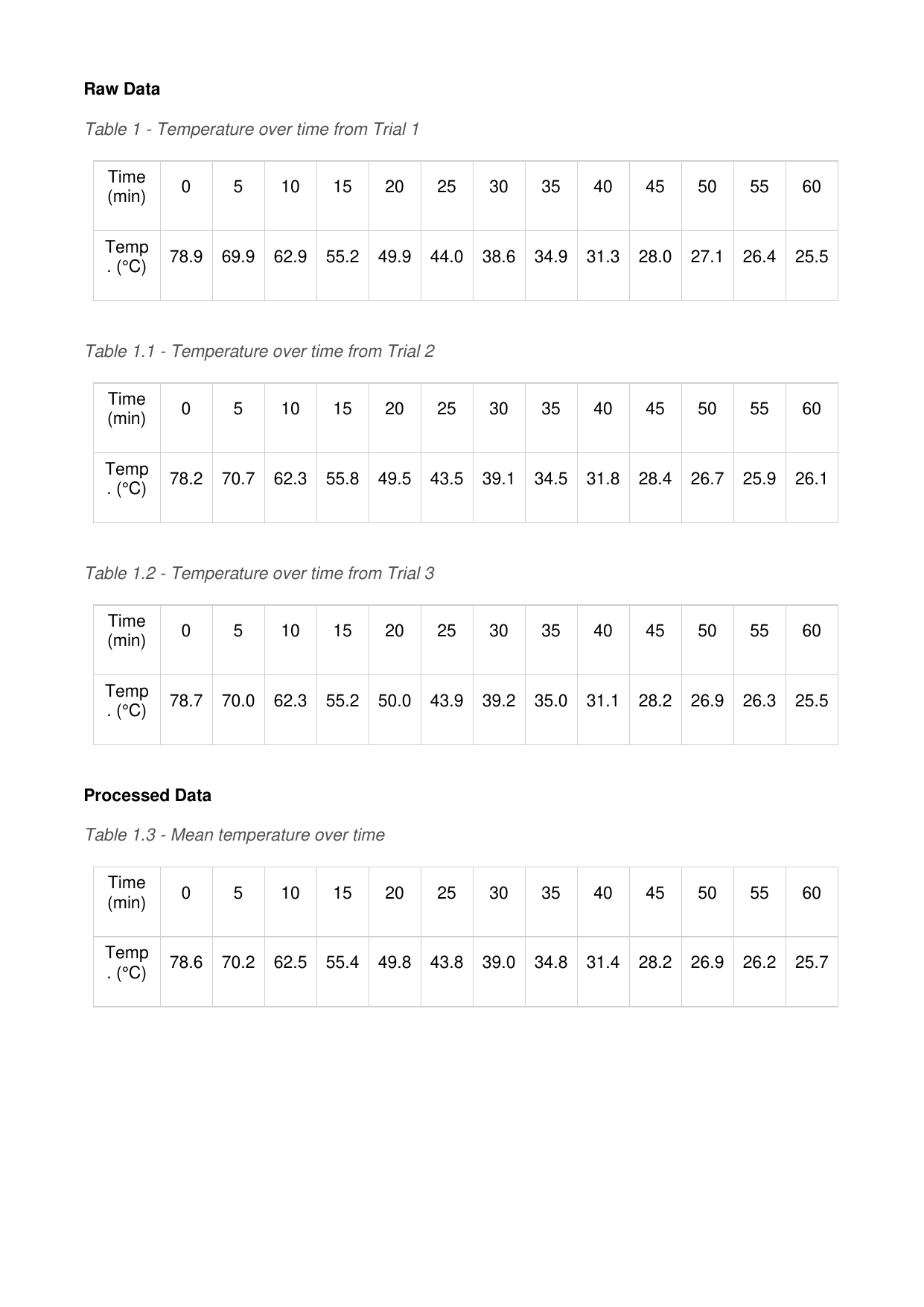 Original IA, page 4 of 22