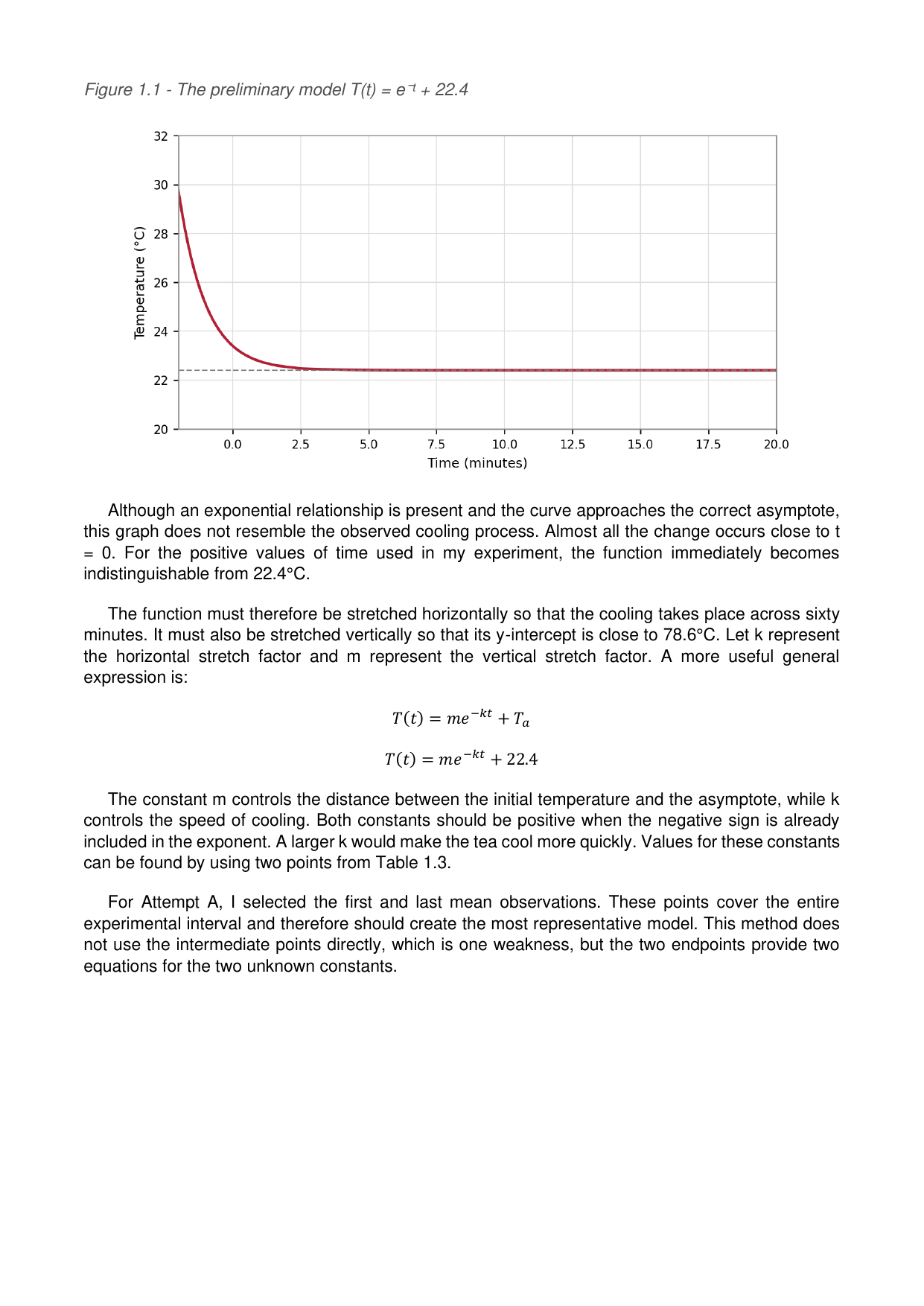 Original IA, page 7 of 22
