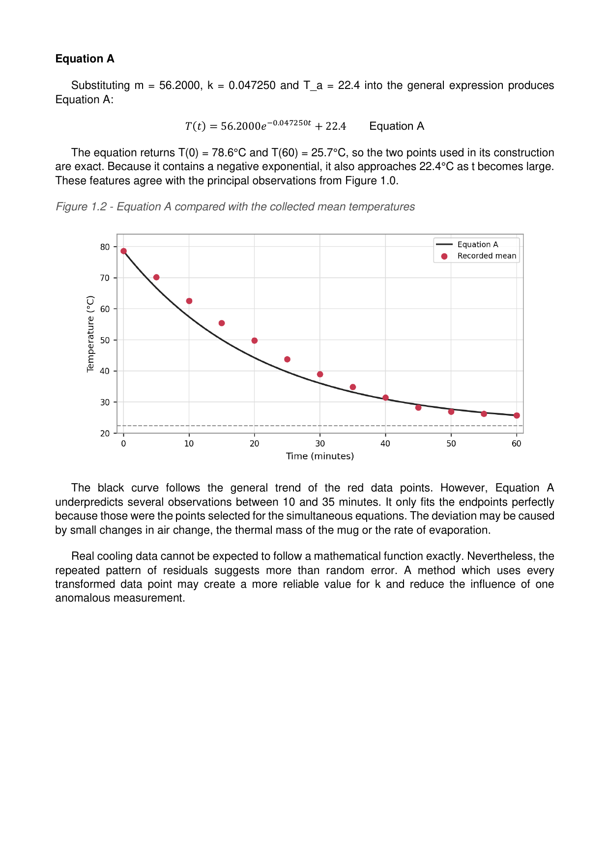 Original IA, page 9 of 22