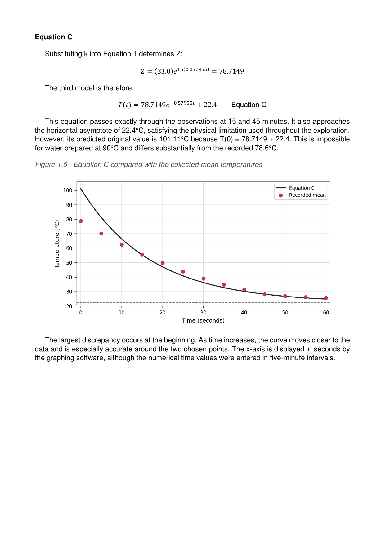 Original IA, page 15 of 22