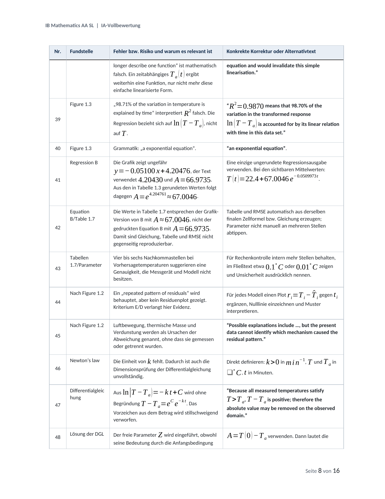 Korrektur, Seite 8 von 16