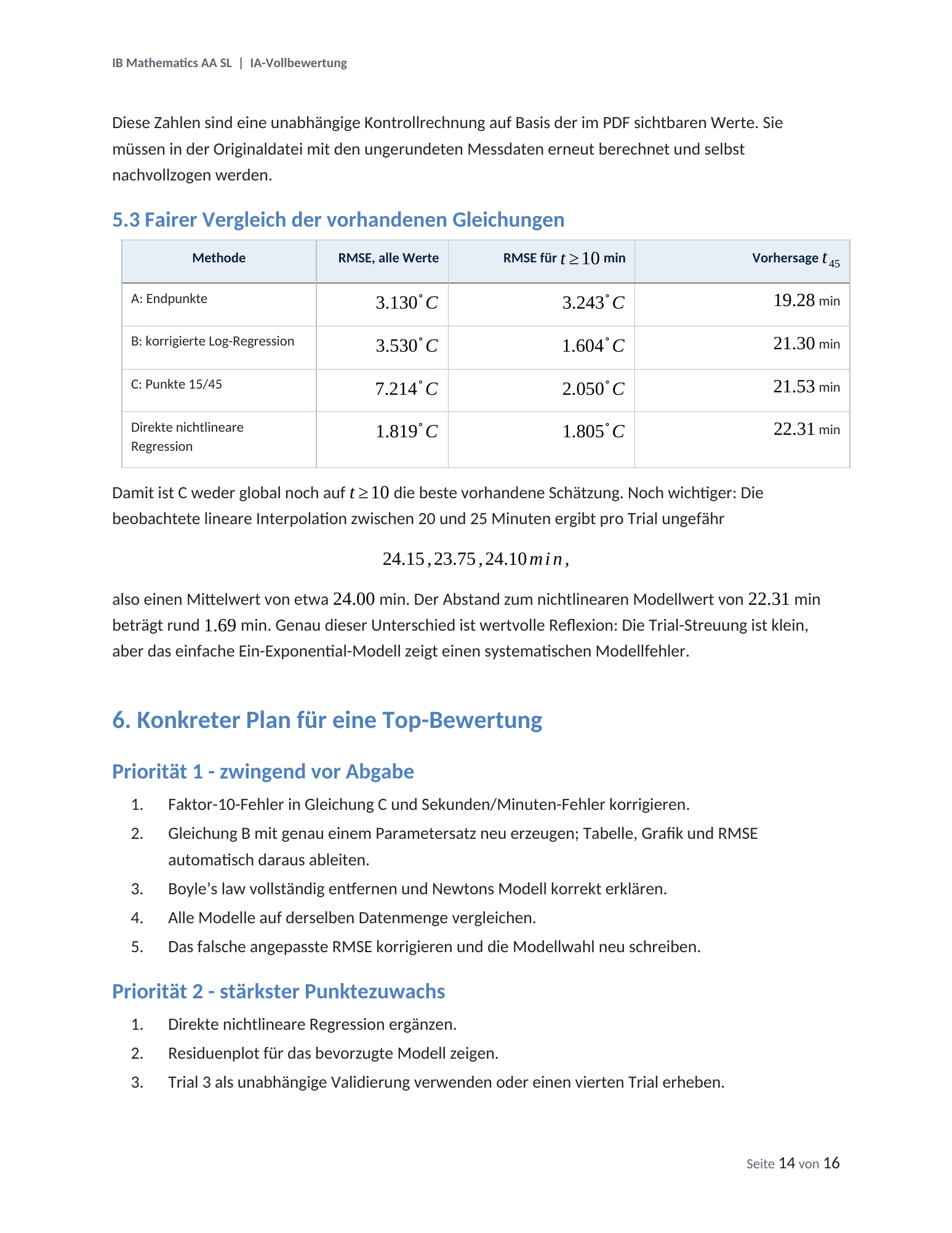 Korrektur, Seite 14 von 16